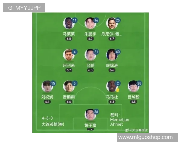 大连人对阵天津首发阵容分析及比赛前瞻解读 大连人对阵天津首发阵容分析及比赛前瞻解读