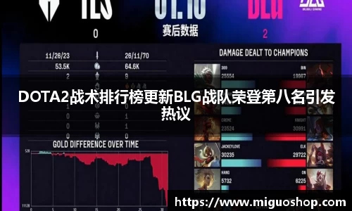 DOTA2战术排行榜更新BLG战队荣登第八名引发热议