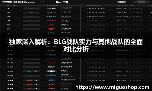 独家深入解析：BLG战队实力与其他战队的全面对比分析